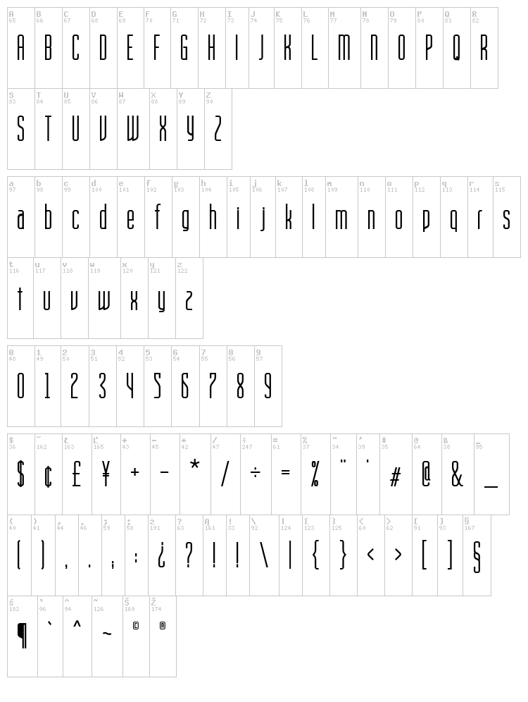 Movie Title AH font map